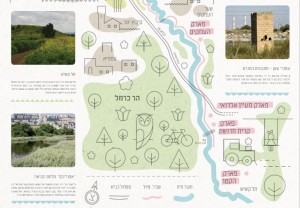 בואו לבקר בקישון, רשות נחל הקישון