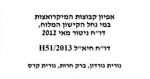 אפיון קבוצות מיקרואצות, רשות נחל הקישון