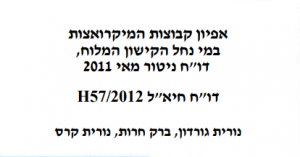 אפיון קבוצות מיקרואצות, רשות נחל הקישון