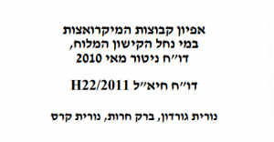 אפיון קבוצות מיקרואצות, רשות נחל הקישון
