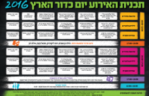 יום כדור הארץ, רשות נחל הקישון