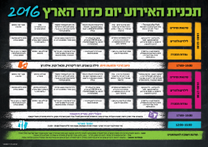 יום כדור הארץ, רשות נחל הקישון