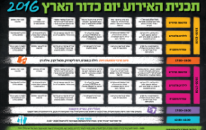יום כדור הארץ, רשות נחל הקישון