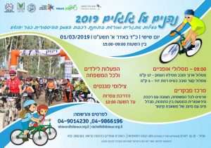 פארקים בחיפה בילויים בחיפה בילוי משפחתי בחיפה נהנים על גלגלים 2019