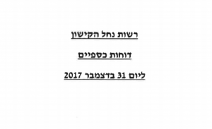 רשות נחל הקישון עמוד שער דוחות כספיים 2017