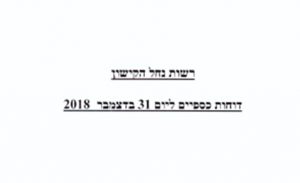 רשות נחל הקישון עמוד שער דוחות כספיים 2018
