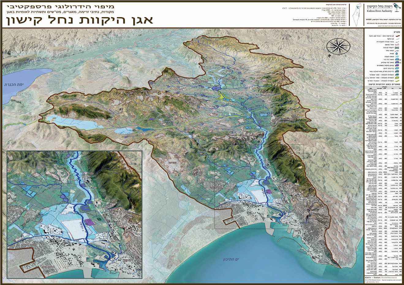 הצומח בנחל קישון - מדריך כיס למינים האופייניים.