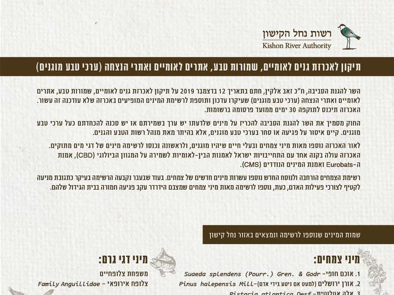 תיקון לאכרזת גנים לאומיים, שמורות טבע, אתרים לאומיים ואתרי הנצחה
