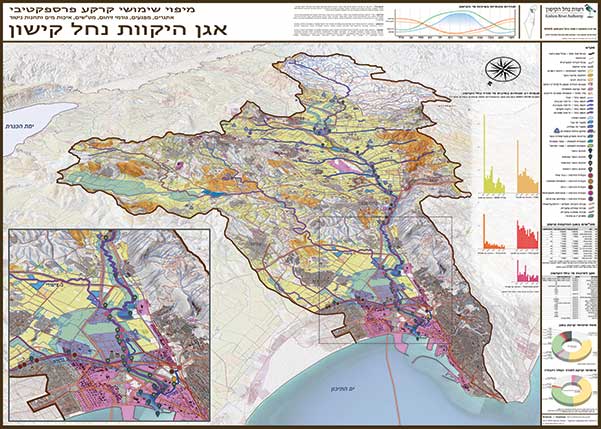 הצומח בנחל קישון - מדריך כיס למינים האופייניים.