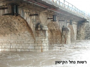 nofkishon12